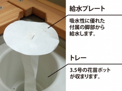 木製プランター