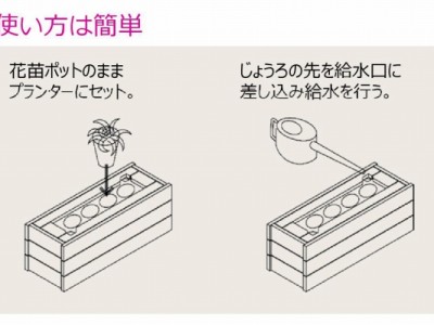 木製プランター