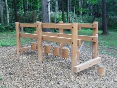 木製遊具、森林環境譲与税